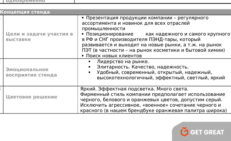 концепция стенда