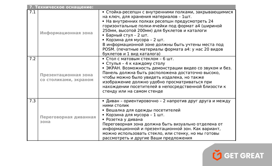 техническое оснащение